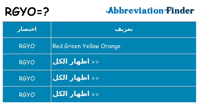 ماذا عن موقف % s