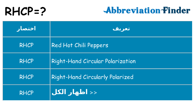 ماذا عن موقف % s