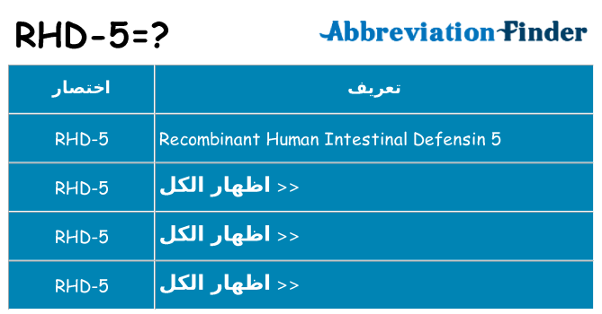 ماذا عن موقف % s