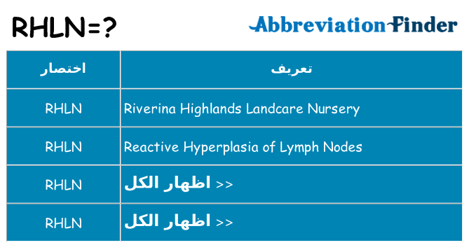 ماذا عن موقف % s