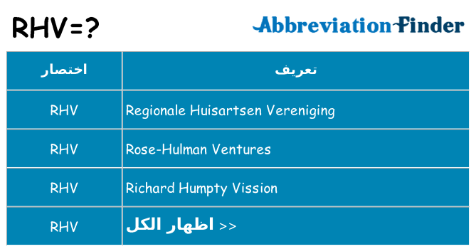 ماذا عن موقف % s