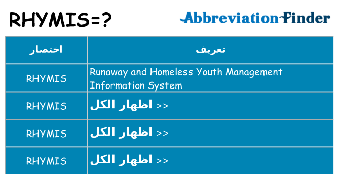 ماذا عن موقف % s