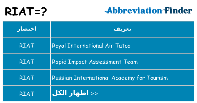 ماذا عن موقف % s