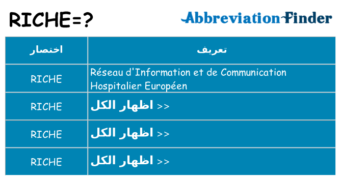 ماذا عن موقف % s
