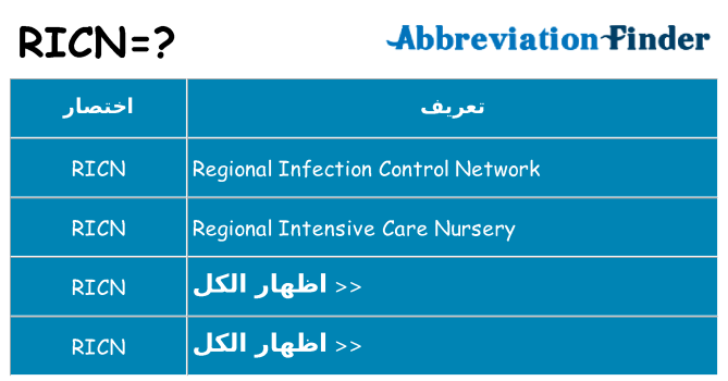 ماذا عن موقف % s