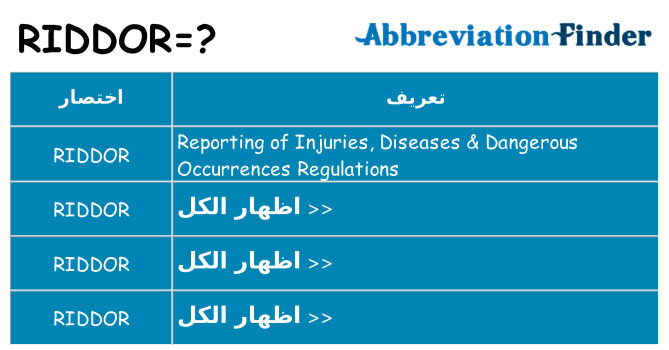 ماذا عن موقف % s