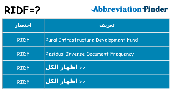 ماذا عن موقف % s