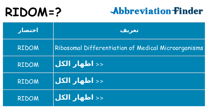 ماذا عن موقف % s