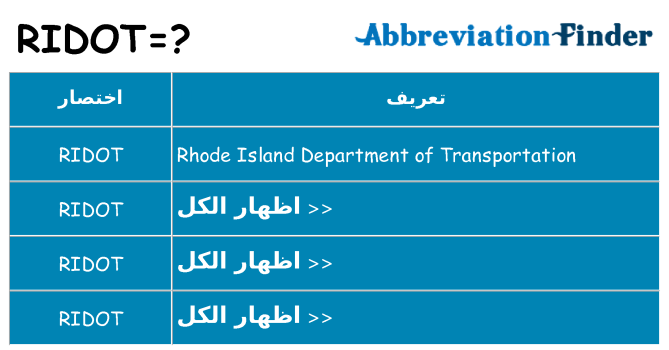 ماذا عن موقف % s