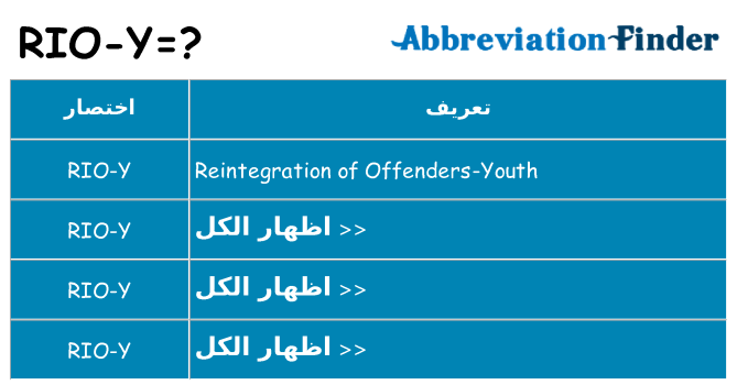 ماذا عن موقف % s