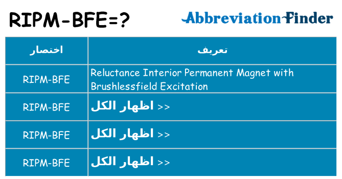 ماذا عن موقف % s