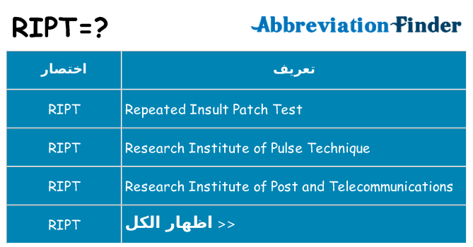 ماذا عن موقف % s
