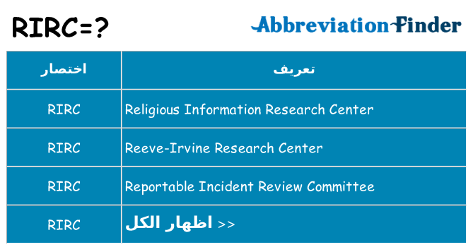 ماذا عن موقف % s