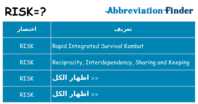 ماذا عن موقف % s