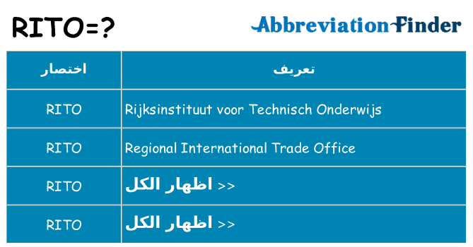 ماذا عن موقف % s