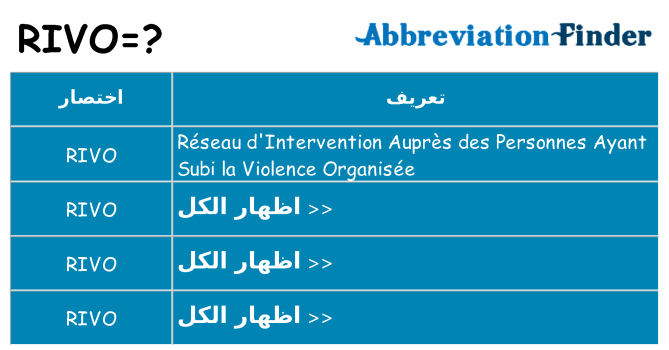 ماذا عن موقف % s