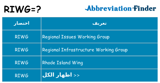ماذا عن موقف % s