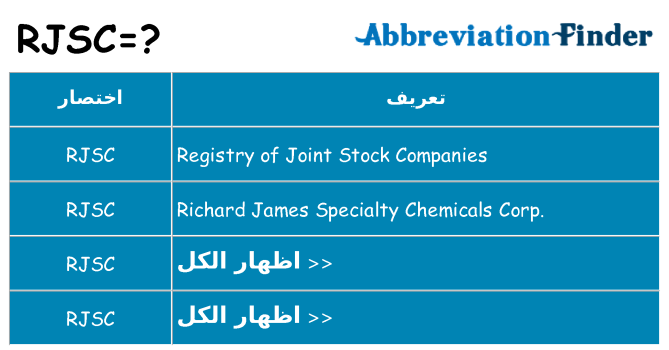 ماذا عن موقف % s