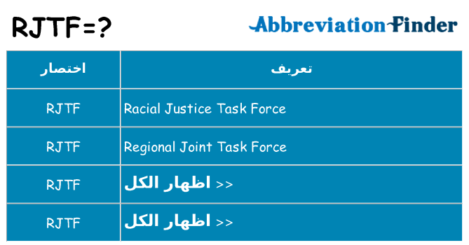 ماذا عن موقف % s
