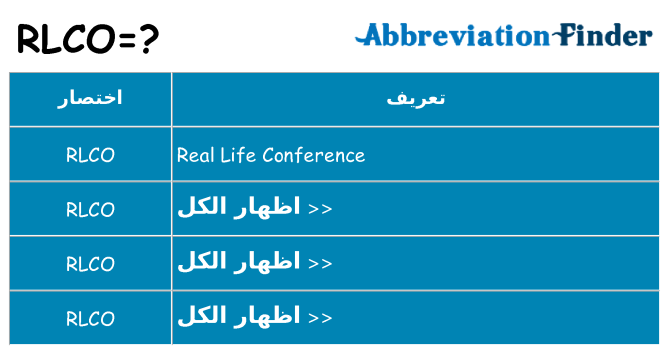 ماذا عن موقف % s