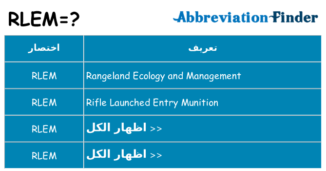 ماذا عن موقف % s