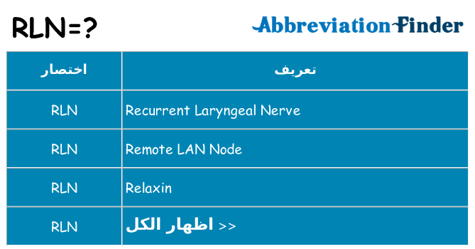 ماذا عن موقف % s