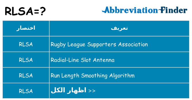 ماذا عن موقف % s