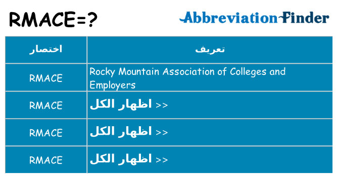 ماذا عن موقف % s