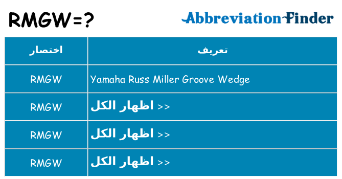 ماذا عن موقف % s