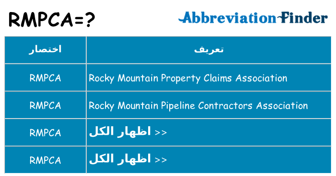 ماذا عن موقف % s