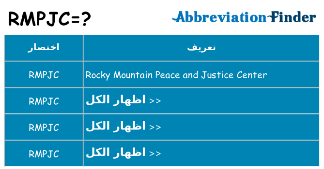 ماذا عن موقف % s