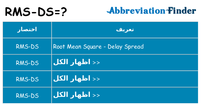 ماذا عن موقف % s