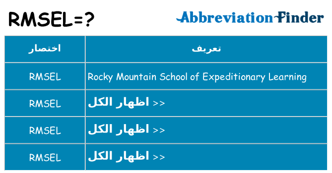 ماذا عن موقف % s