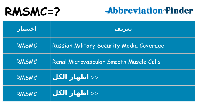 ماذا عن موقف % s
