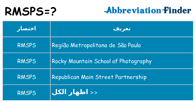 ماذا عن موقف % s