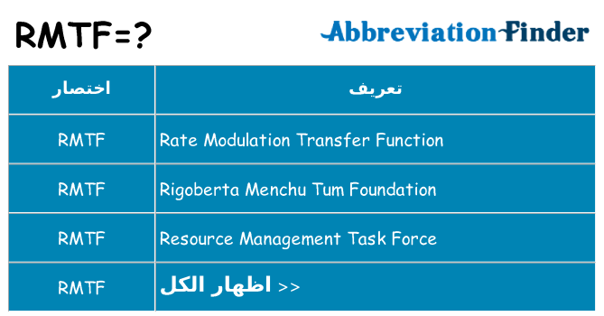 ماذا عن موقف % s