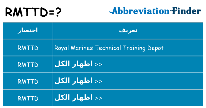 ماذا عن موقف % s