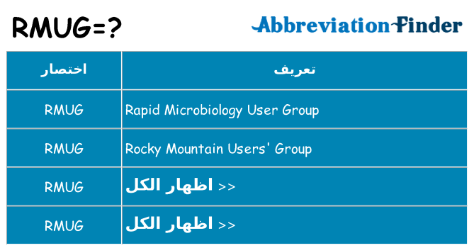ماذا عن موقف % s