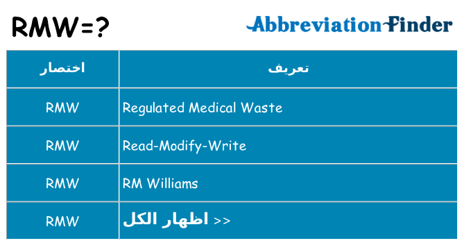 ماذا عن موقف % s