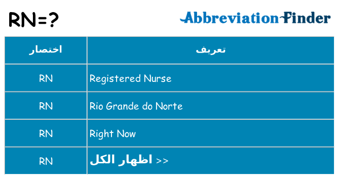 ماذا عن موقف % s