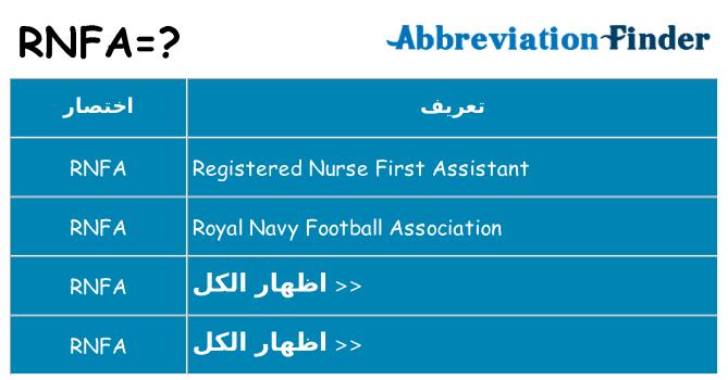 ماذا عن موقف % s