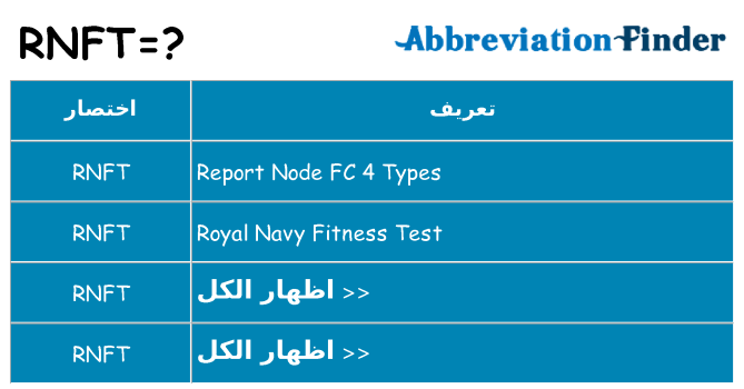 ماذا عن موقف % s