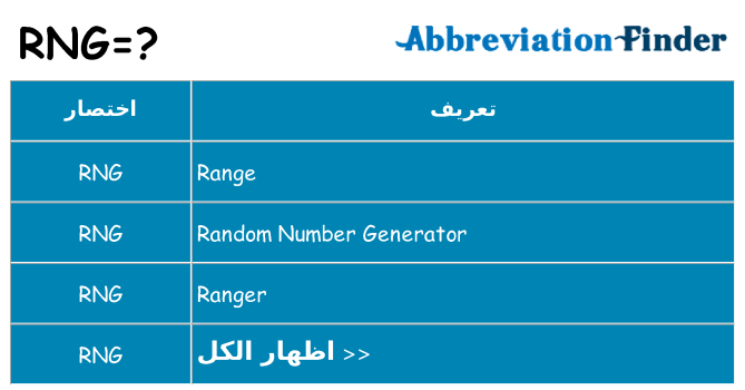 ماذا عن موقف % s