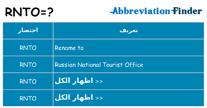 ماذا عن موقف % s