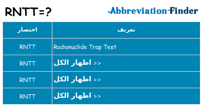 ماذا عن موقف % s