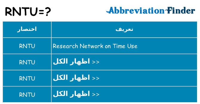 ماذا عن موقف % s
