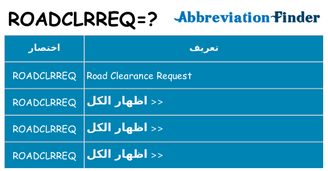 ماذا عن موقف % s