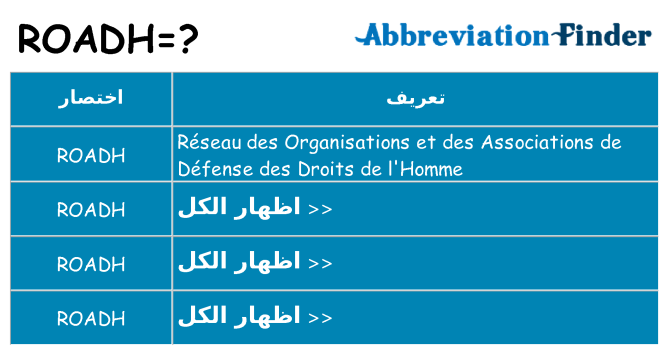 ماذا عن موقف % s