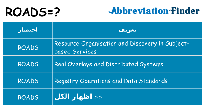 ماذا عن موقف % s