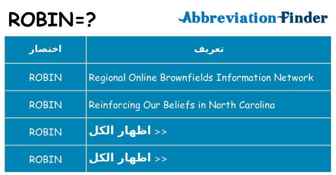 ماذا عن موقف % s